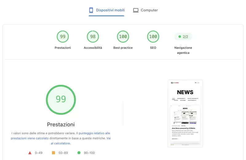 iconsuite_blog_pagespeed.webp